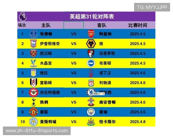 西甲联赛赛程安排的优化与比赛密度分析 西甲联赛赛程安排的优化与比赛密度分析